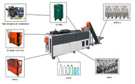 Πλαστική PET μηχανή 12000 σχηματοποίησης χτυπήματος τεντωμάτων Eceng K6 παραγωγή